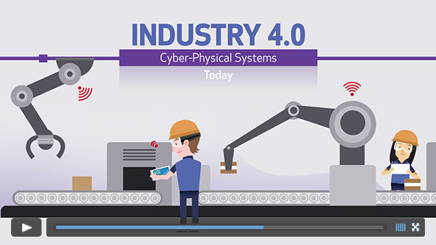Embrace Industry 4.0 in Your Print Operations Today