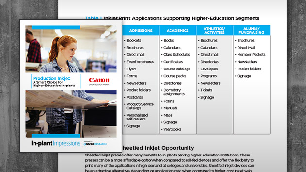 Production Inkjet: A Smart Choice for Higher-Education In-plants